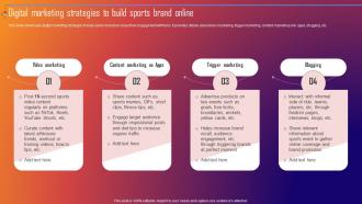Digital Marketing Strategies To Build Sports Brand Improving Sporting Brand Recall Through Sports MKT SS V