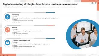 Digital Marketing Strategies To Enhance Business Development