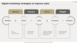 Digital Marketing Strategies To Improve Sales Comprehensive Guide For Online Sales Improvement