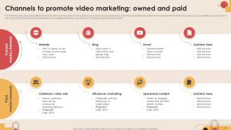 Digital Marketing Strategies To Increase Company Sales Powerpoint Presentation Slides MKT CD V Best Appealing