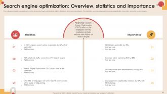 Digital Marketing Strategies To Increase Company Sales Powerpoint Presentation Slides MKT CD V Compatible Appealing