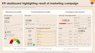 Digital Marketing Strategies To Increase Company Sales Powerpoint Presentation Slides MKT CD V Idea Informative