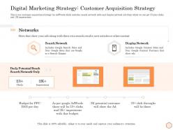 Digital marketing strategy customer acquisition strategy wellness industry overview ppt maker