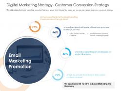 Digital marketing strategy customer conversion strategy health and fitness clubs industry ppt themes