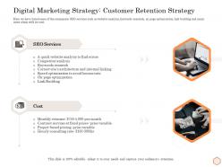 Digital Marketing Strategy Customer Retention Strategy Wellness Industry Overview Ppt Model