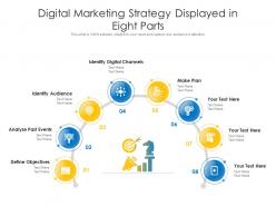 Digital Marketing Strategy Displayed In Eight Parts