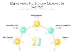 Digital Marketing Strategy Displayed In Five Parts