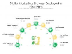 Digital marketing strategy displayed in nine parts