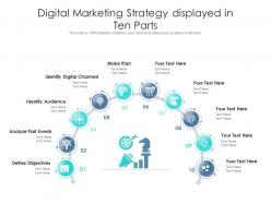 Digital Marketing Strategy Displayed In Ten Parts