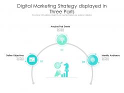 Digital Marketing Strategy Displayed In Three Parts