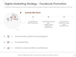 Digital Marketing Strategy Facebook Promotion Entry Gym Health Fitness Clubs Industry Ppt Slides