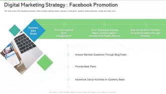 Digital marketing strategy facebook promotion overview of gym health and fitness clubs industry