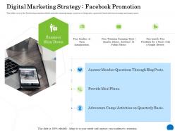 Digital marketing strategy facebook promotion ppt powerpoint presentation file slide