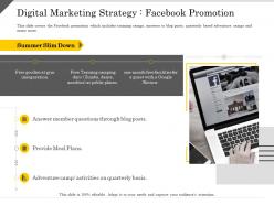 Digital Marketing Strategy Facebook Promotion Quarterly Ppt Powerpoint Presentation Styles Visuals