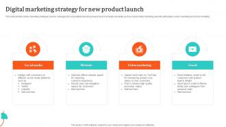 Digital Marketing Strategy For New Product Launch
