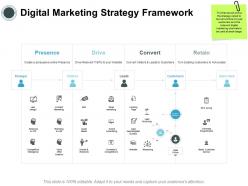 Digital Marketing Strategy Framework Icons Ppt Powerpoint Presentation Summary Images