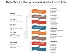 Digital Marketing Strategy Framework With Key Required Tools