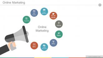 Digital marketing strategy implementation and practice powerpoint presentation slides