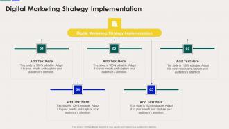 Digital Marketing Strategy Implementation In Powerpoint And Google Slides Cpb
