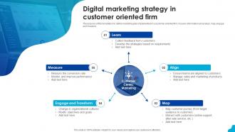 Digital marketing strategy in customer oriented firm