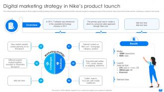Digital Marketing Strategy In Nikes Product Launch Definitive Guide For Successful E Commerce DTE SS