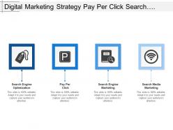 Digital Marketing Strategy Pay Per Click Search Engine Optimization