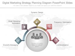 Digital marketing strategy planning diagram powerpoint slides