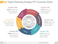 Digital marketing strategy ppt examples slides