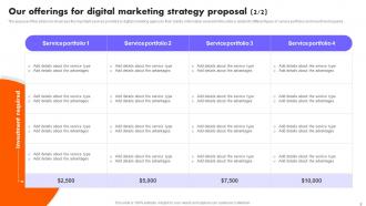 Digital Marketing Strategy Proposal Powerpoint Presentation Slides Visual Attractive