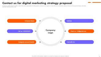 Digital Marketing Strategy Proposal Powerpoint Presentation Slides Pre-designed Attractive