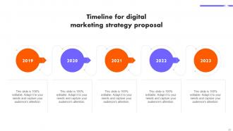 Digital Marketing Strategy Proposal Powerpoint Presentation Slides Ideas Graphical