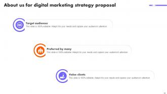 Digital Marketing Strategy Proposal Powerpoint Presentation Slides Best Graphical