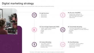 Digital Marketing Strategy Reimagining Business In Digital Age Ppt File Model