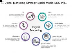Digital marketing strategy social media seo pr pay per click