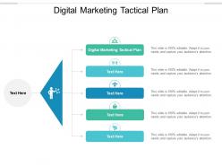 Digital marketing tactical plan ppt powerpoint presentation model graphics download cpb