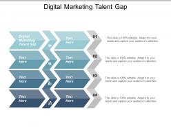 Digital marketing talent gap ppt powerpoint presentation pictures slide portrait cpb