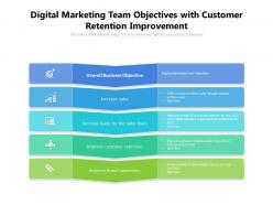 Digital marketing team objectives with customer retention improvement