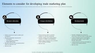 Digital Marketing Techniques Elements To Consider For Developing Trade Marketing Strategy SS V