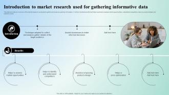 Digital Marketing Techniques Introduction To Market Research Used For Gathering Strategy SS V