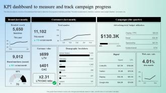 Digital Marketing Techniques Kpi Dashboard To Measure And Track Campaign Strategy SS V