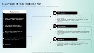 Digital Marketing Techniques Major Users Of Trade Marketing Plan Strategy SS V