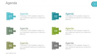 Digital marketing techniques powerpoint presentation slides go to market