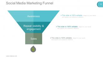 Digital marketing techniques powerpoint presentation slides go to market