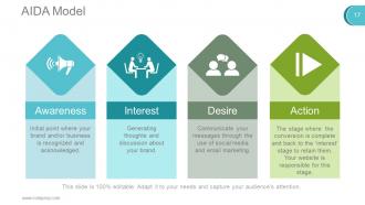 Digital marketing techniques powerpoint presentation slides go to market