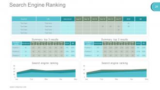 Digital marketing techniques powerpoint presentation slides go to market