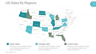 Digital marketing techniques powerpoint presentation slides go to market