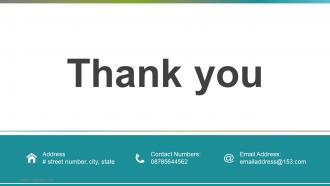 Digital marketing techniques powerpoint presentation slides go to market