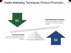 Digital marketing techniques product promotion business marketing analysis cpb