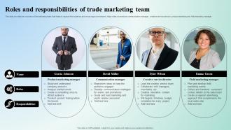 Digital Marketing Techniques Roles And Responsibilities Of Trade Marketing Team Strategy SS V