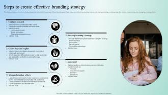 Digital Marketing Techniques Steps To Create Effective Branding Strategy Strategy SS V